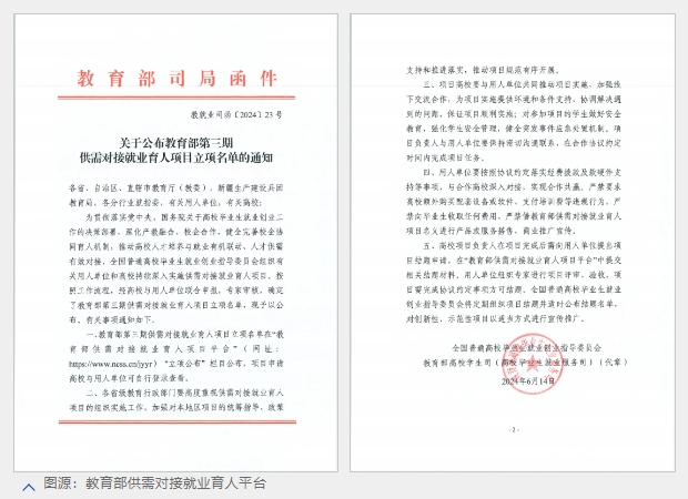 教育部供需對接就業育人平臺公示